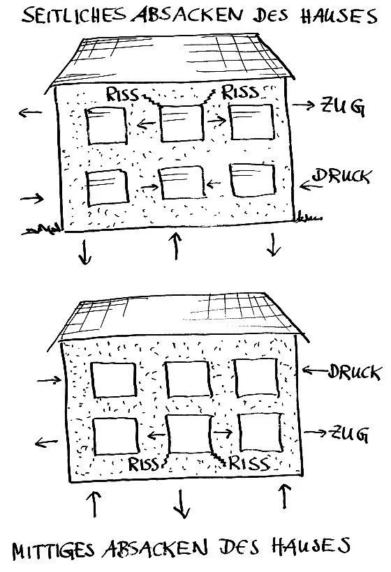 Mauerrisse 5 Grafik 5