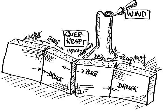 Mauerrisse 7 Grafik 7